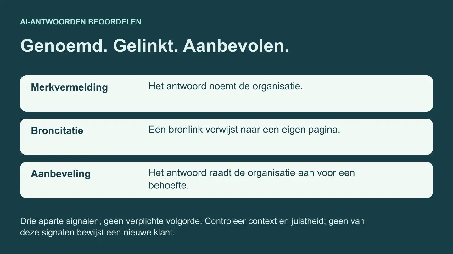 Genoemd worden in AI-antwoorden: wat bewijst een vermelding?