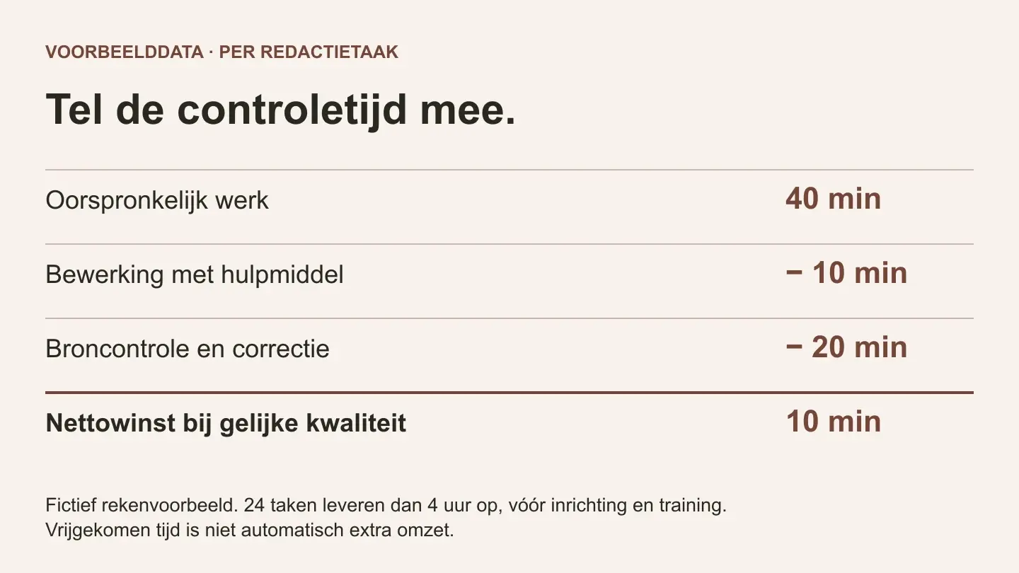 AI-SEO-tools vergelijken: functies, kosten en menselijke controle