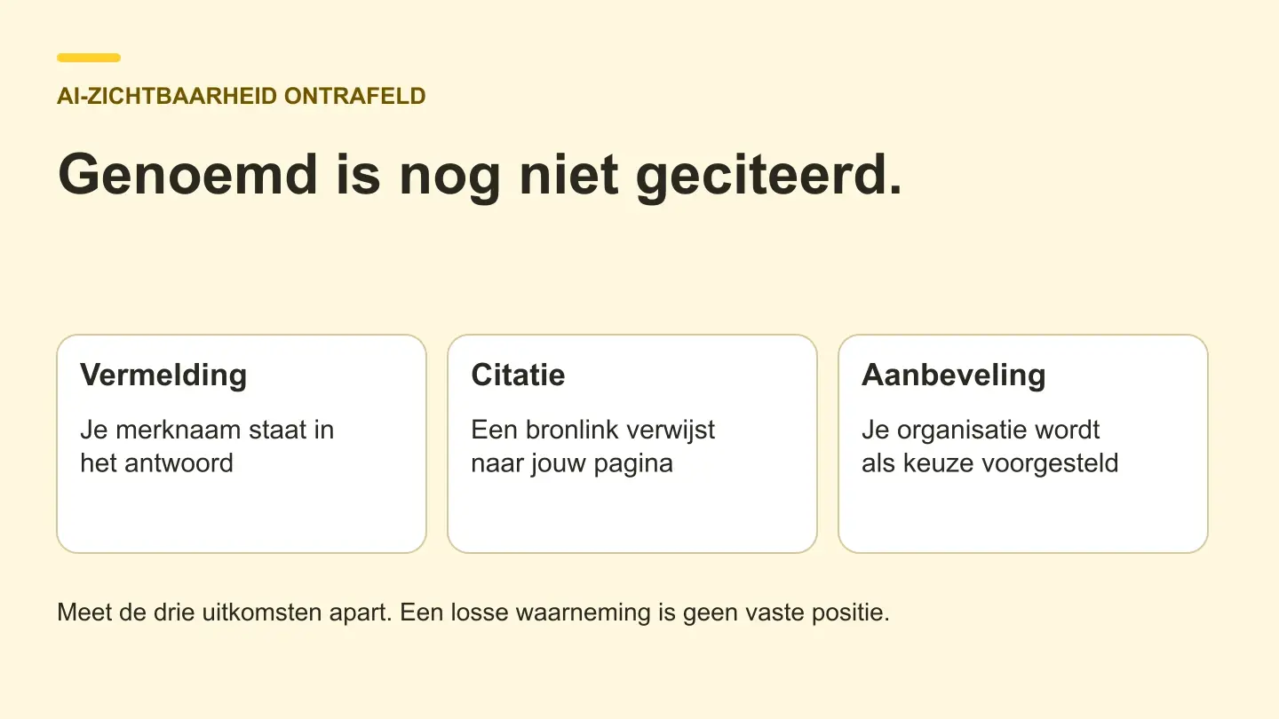 Hoger ranken in ChatGPT | compleet stappenplan