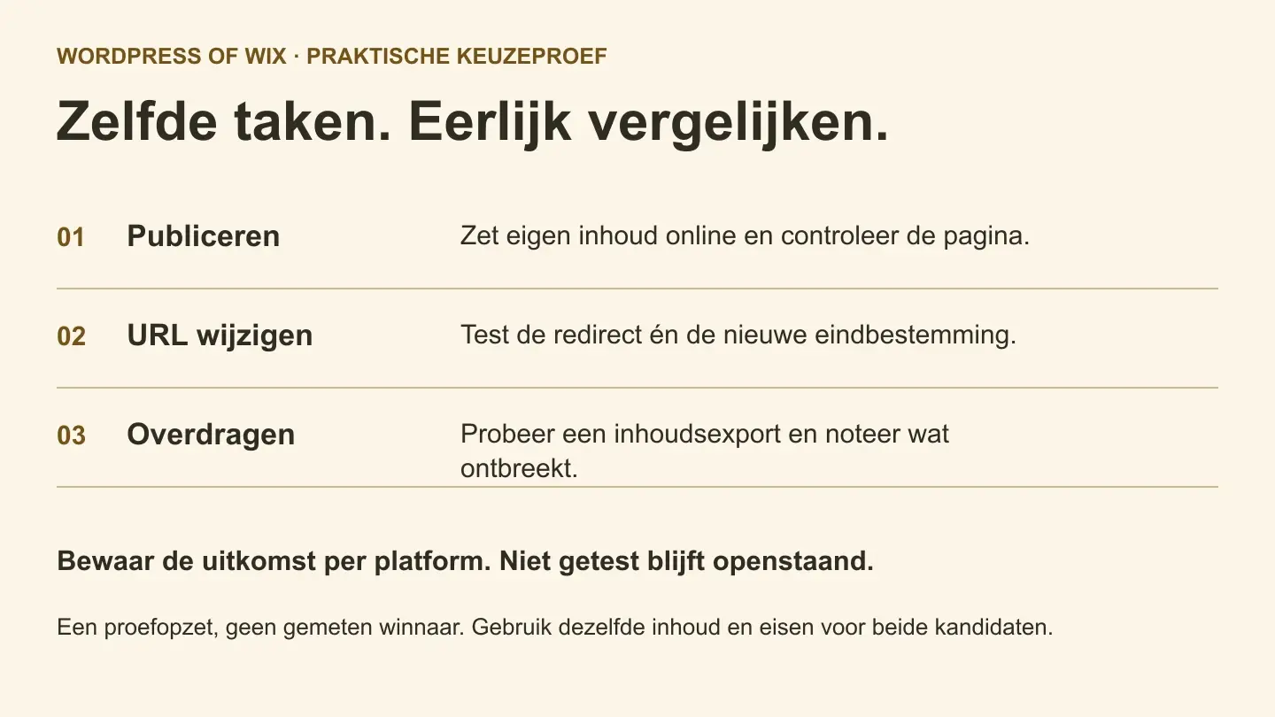 WordPress of Wix voor SEO? Vergelijk functies, beheer en overdracht
