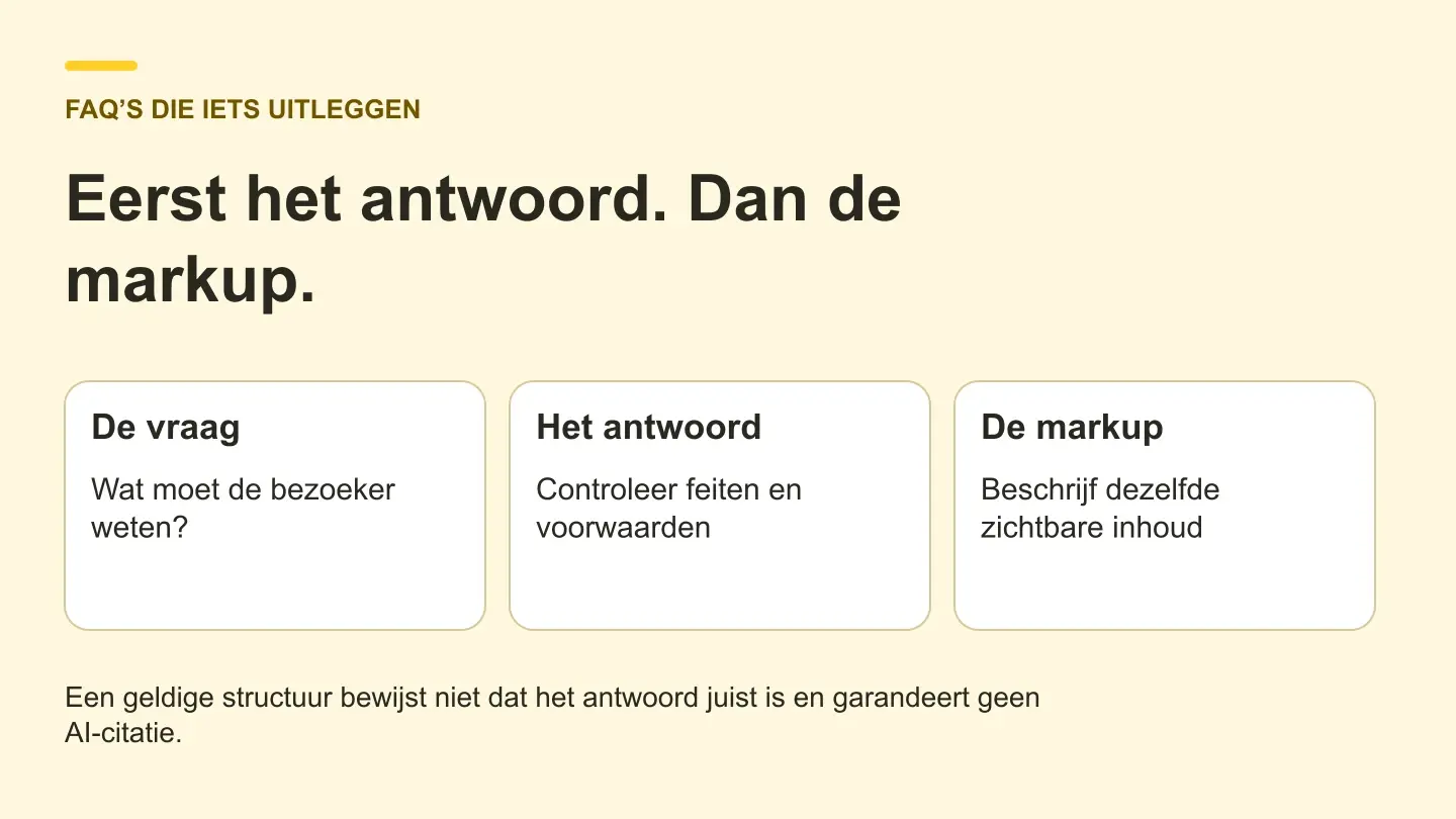 FAQ-schema voor AI: wat het wel en niet doet