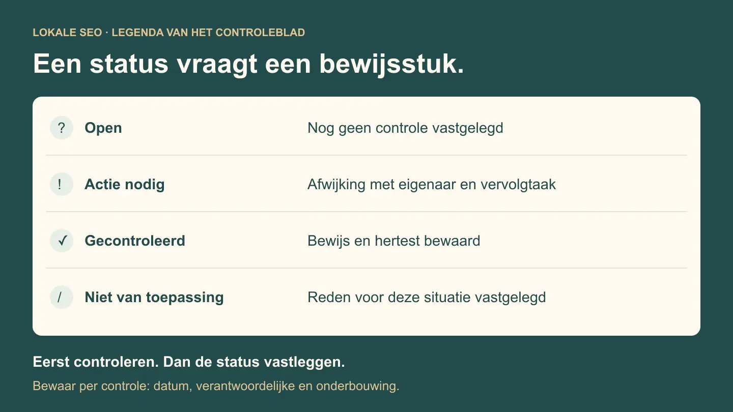 Lokale SEO-checklist: 20 controles met bewijs en opvolging