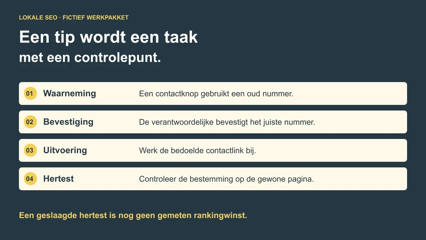 Lokale SEO-tips: 18 acties met een duidelijk controlepunt