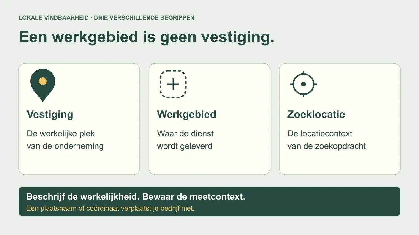 Lokale vindbaarheid verbeteren: 8 onderbouwde tactieken
