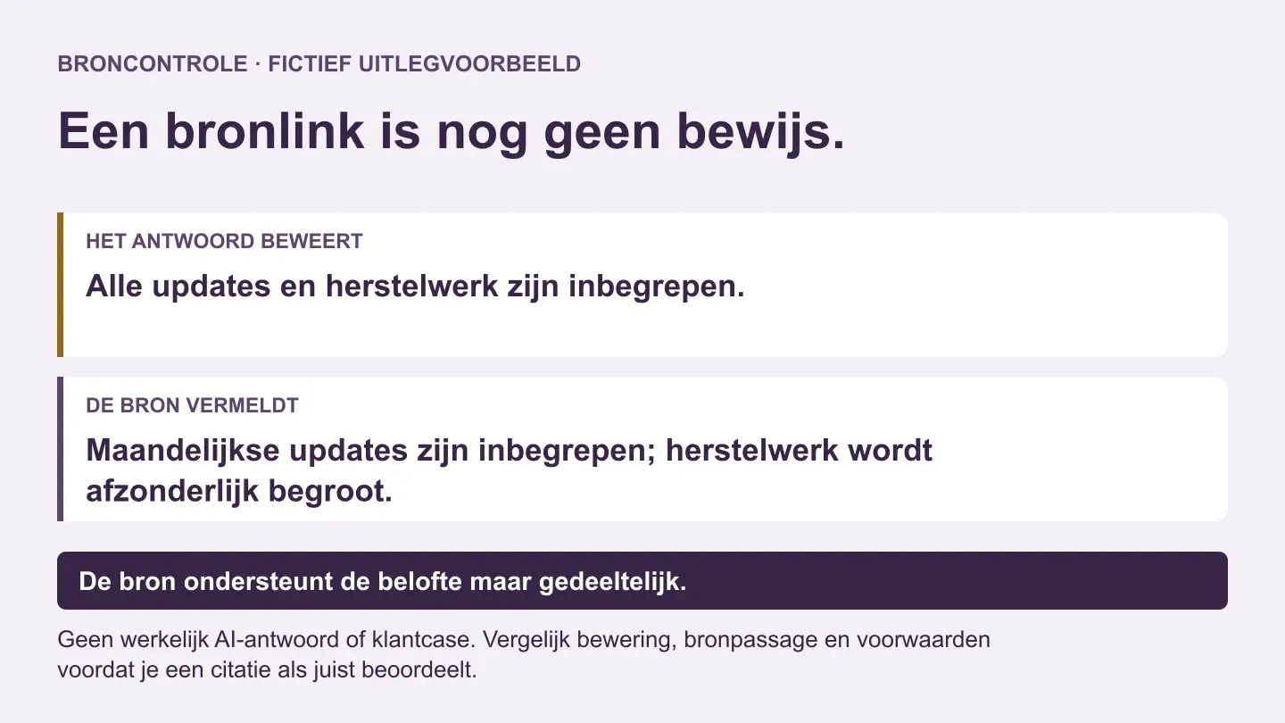 Perplexity SEO: vindbaarheid en bronverwijzingen controleren