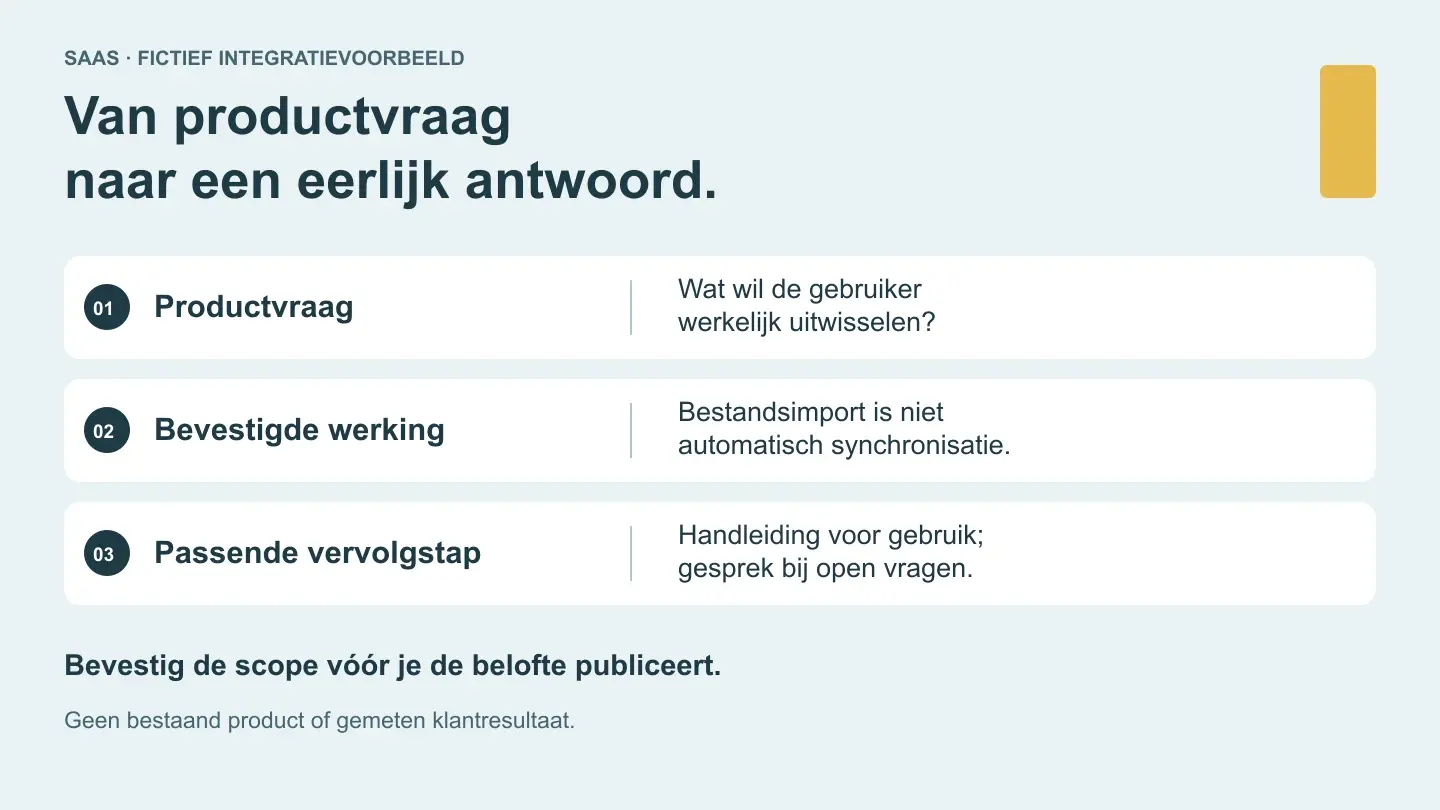 SEO voor B2B SaaS: van productvraag naar passende aanvraag