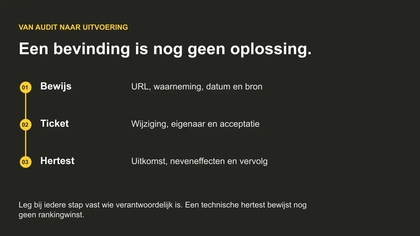 SEO-audit in zes fasen: van bevinding naar uitgevoerd verbeterplan