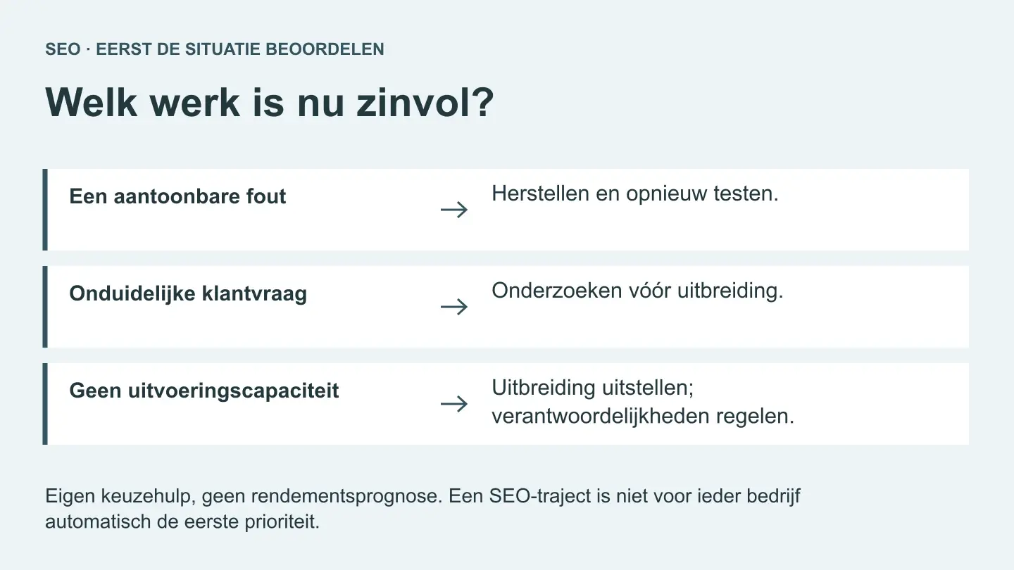 Bestaat SEO nog? Bepaal welk werk voor jouw bedrijf zinvol is
