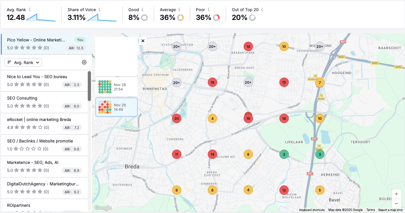 Lokale SEO resultaten voor optimalisatie - niet zichtbaar in zoekresultaten